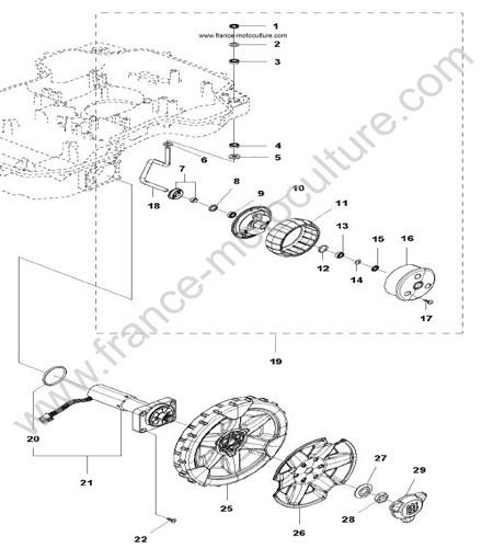Roues HUSQVARNA 450X