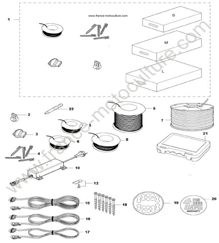 Accessoires installation HUSQVARNA 450X