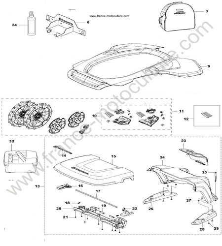 Accessoires robot HUSQVARNA 450X