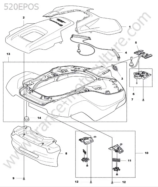 Coque HUSQVARNA 520-EPOS