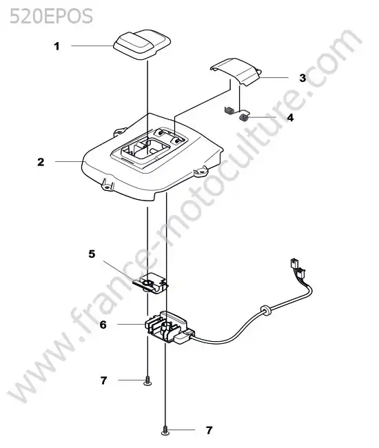 Console HUSQVARNA 520-EPOS
