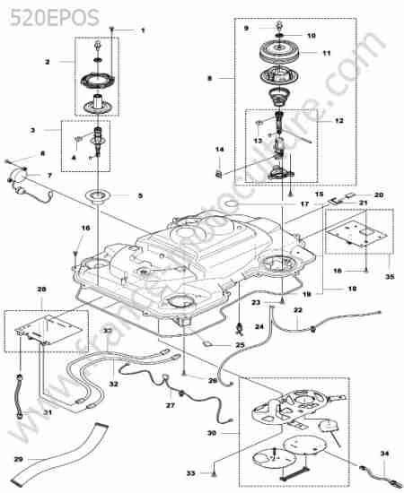 HUSQVARNA - 520-EPOS : Chassis superieur