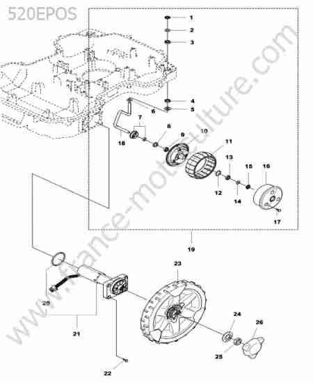 HUSQVARNA - 520-EPOS : Roue