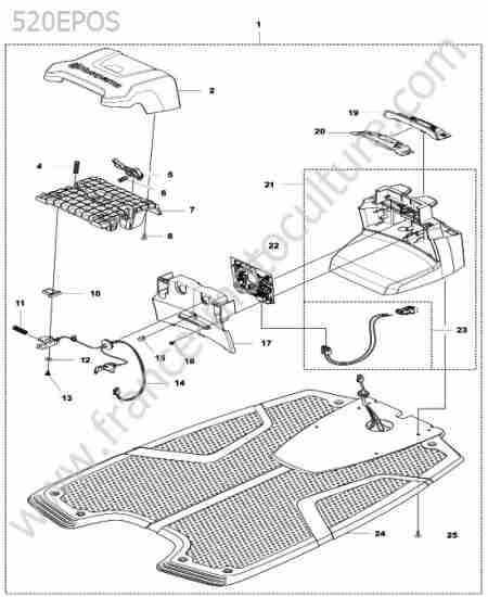 HUSQVARNA - 520-EPOS : Station de charge