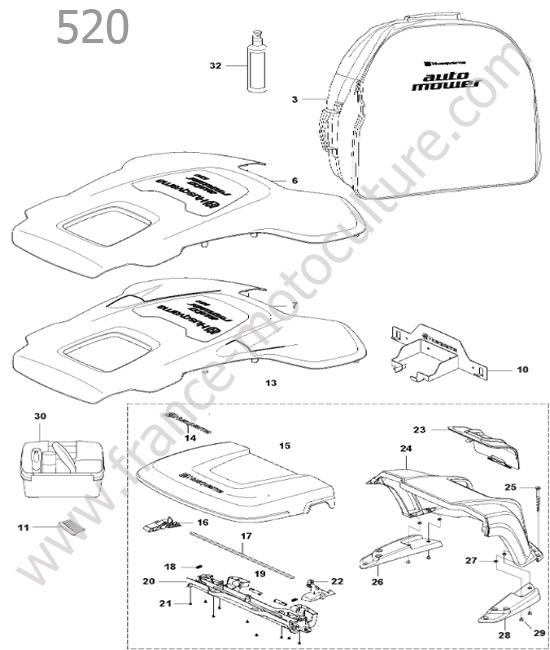 Accessoires HUSQVARNA 520