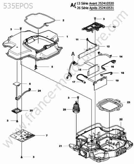 HUSQVARNA - 535-EPOS : Chassis avant