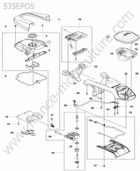 HUSQVARNA - 535-EPOS : Console / poignee