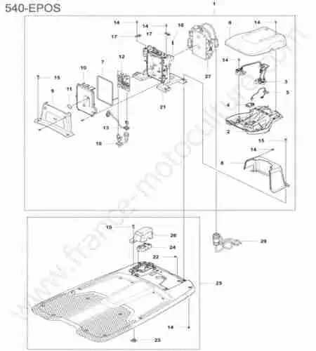 HUSQVARNA - 540-EPOS : Station de charge