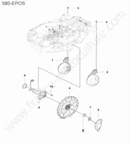 HUSQVARNA - 580-EPOS : Roues