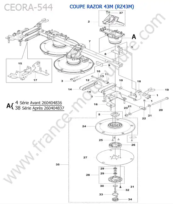 Moteurs / disques coupe (RZ43M) HUSQVARNA CEORA-544