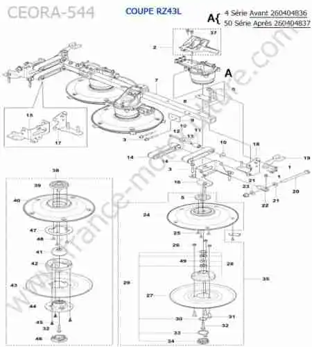 HUSQVARNA - CEORA-544 : Moteurs / disques coupe (RZ43L)