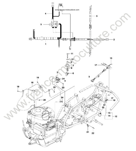 PARTIE ELECTRIQUE HUSQVARNA R112C