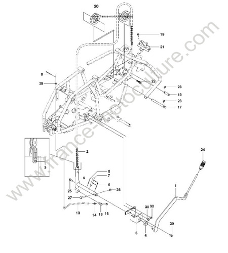 LEVAGE TONDEUSE HUSQVARNA R112C
