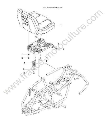 SIEGE HUSQVARNA R112C