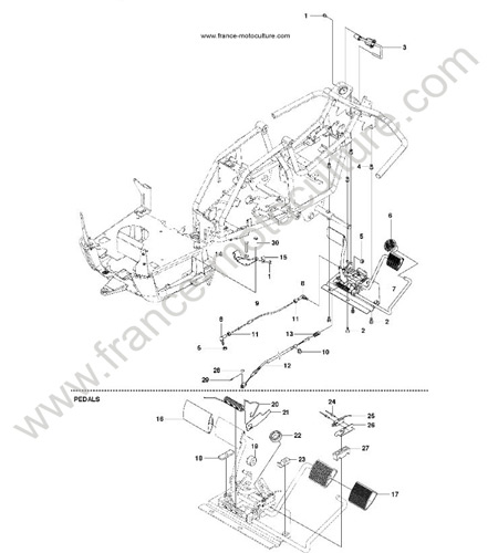 PEDALE R112C HUSQVARNA R112C