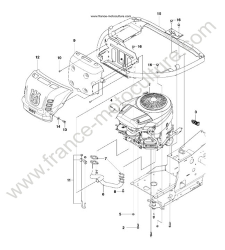 Moteur HUSQVARNA R214