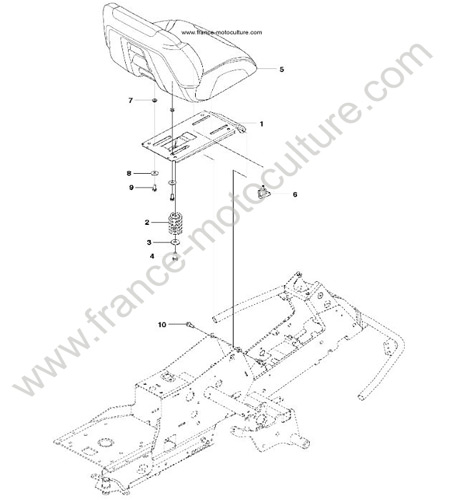 Siege HUSQVARNA R214