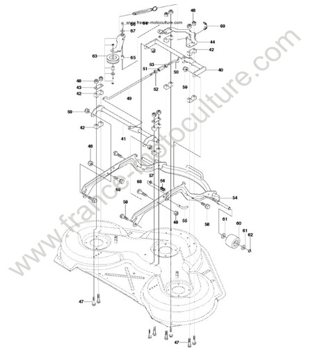 Chassis coupe 103 cm HUSQVARNA R214