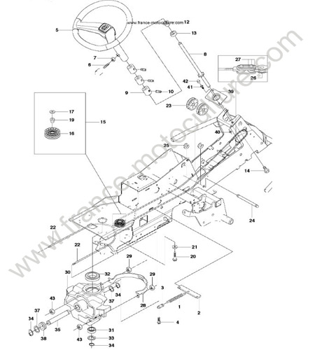 Direction avant 2014 HUSQVARNA R216