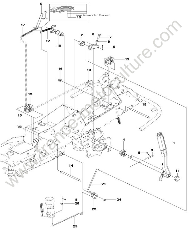 Systeme levage apres 2014 HUSQVARNA R216