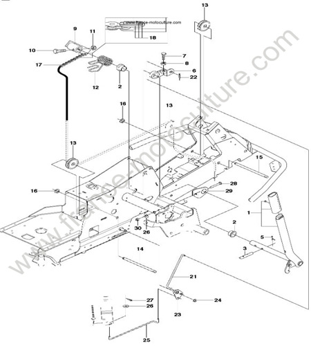 Systeme levage avant 2014 HUSQVARNA R216