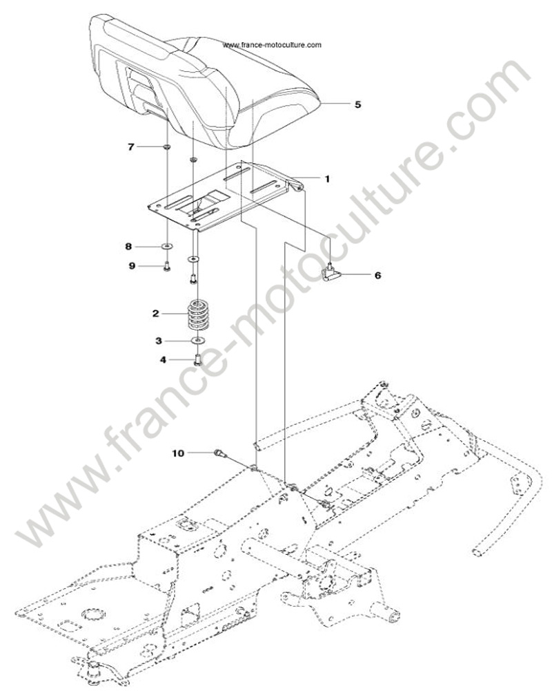 Siege HUSQVARNA R216