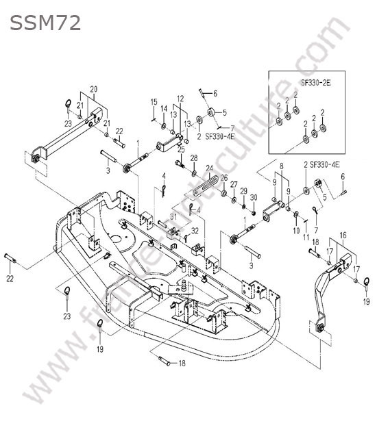 Fixations tondeuse - ssm72 ISEKI SF370