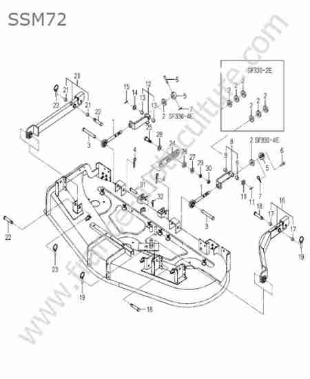 ISEKI - SF370 : Fixations tondeuse - ssm72