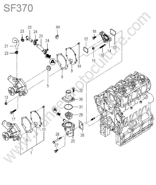 Pompe eau / thermostat ISEKI SF370