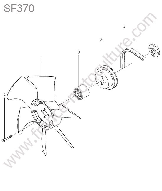 Ventilateur ISEKI SF370