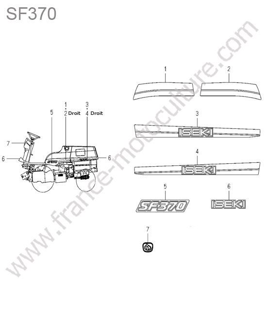 Autocollants ISEKI SF370