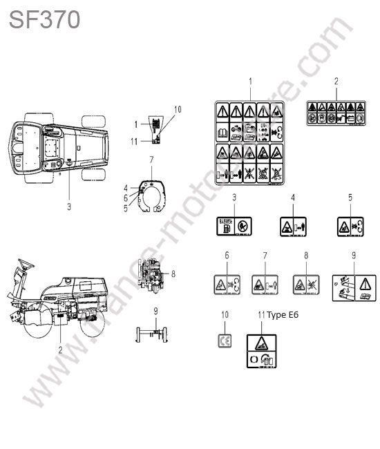 Etiquettes avertissement ISEKI SF370
