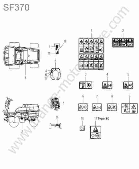 ISEKI - SF370 : Etiquettes avertissement