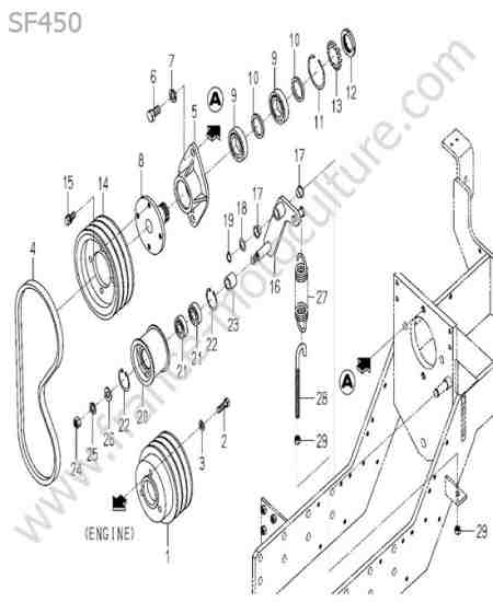 ISEKI - SF450 : Courroies hst-avancement