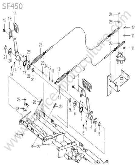 ISEKI - SF450 : Pedale avancement