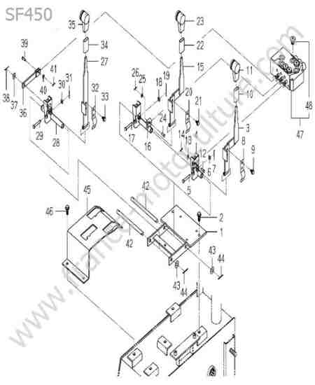 ISEKI - SF450 : Commandes hydraulique