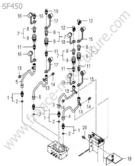 ISEKI - SF450 : Prises hydraulique