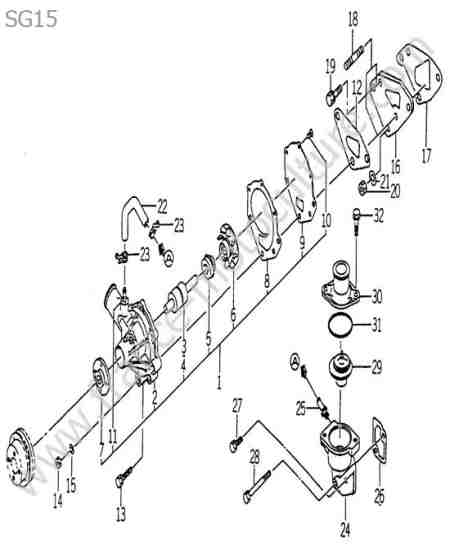ISEKI - SG15 : Pompe eau - thermostat