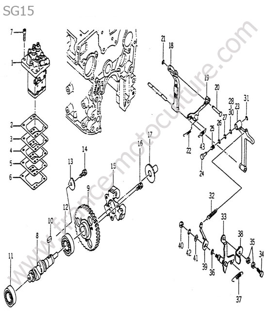 Pompe injection - regulation ISEKI SG15