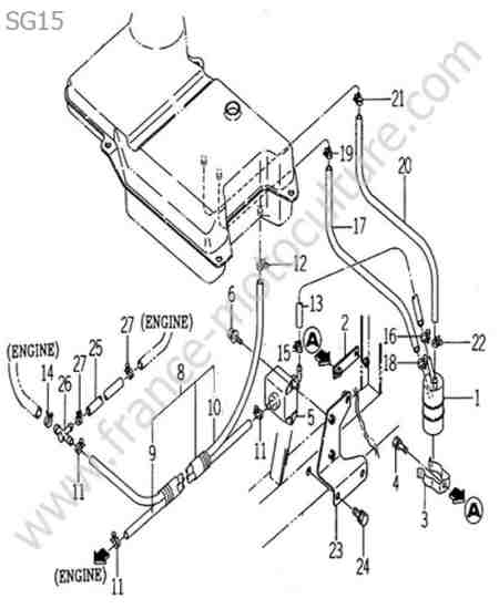 ISEKI - SG15 : Circuit carburant
