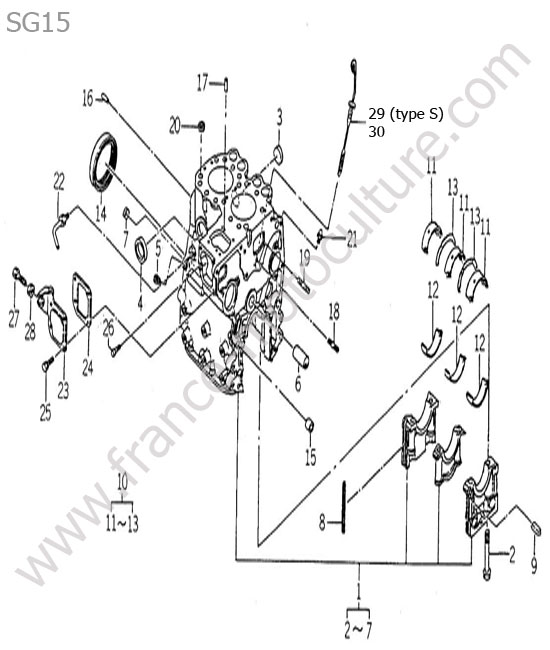 Bloc moteur ISEKI SG15