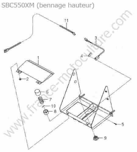 ISEKI - SXG19 : Electricite bac (hauteur)