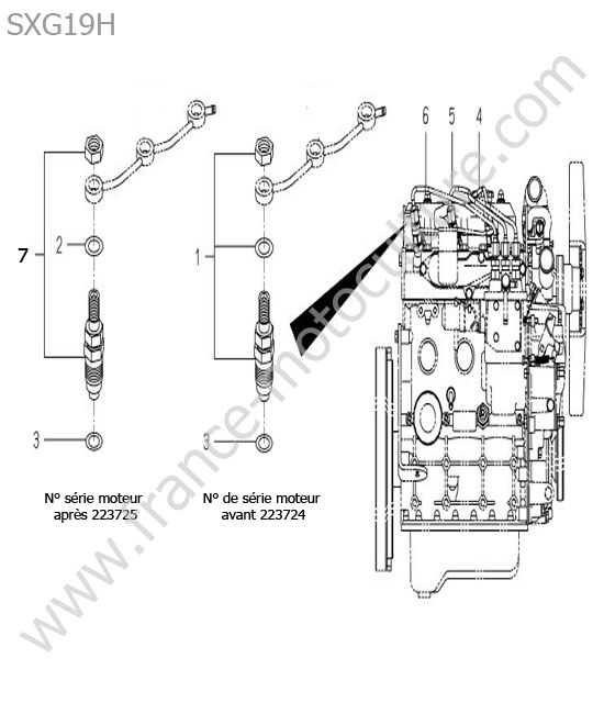 Injecteur ISEKI SXG19