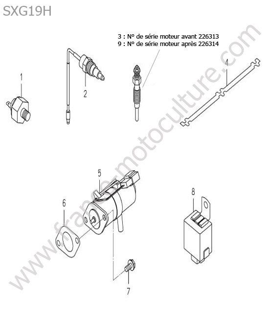 Pieces electriques ISEKI SXG19
