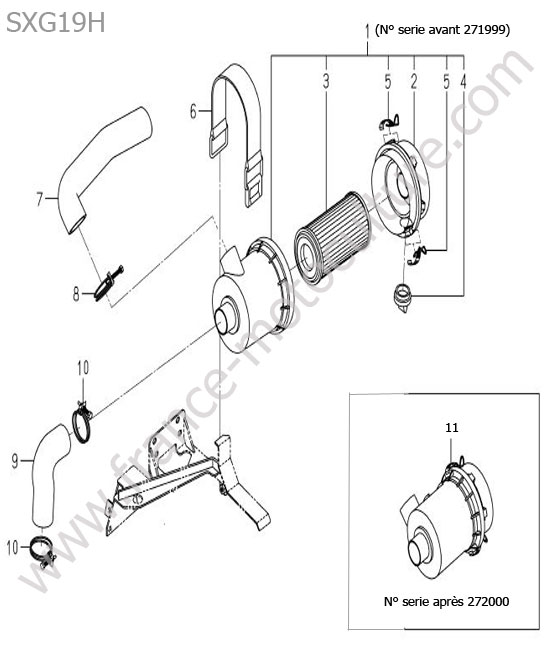 Filtre air ISEKI SXG19