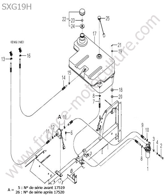 Circuit gazole ISEKI SXG19