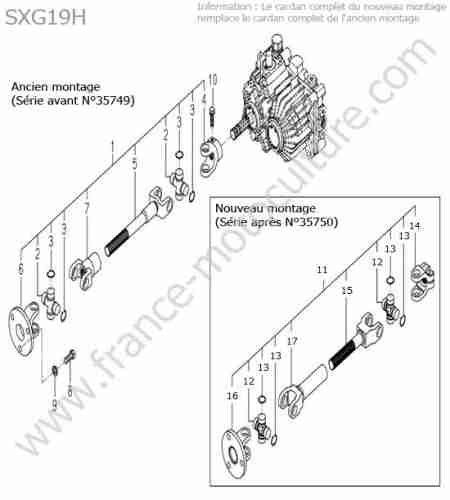 ISEKI - SXG19 : Cardan transmission