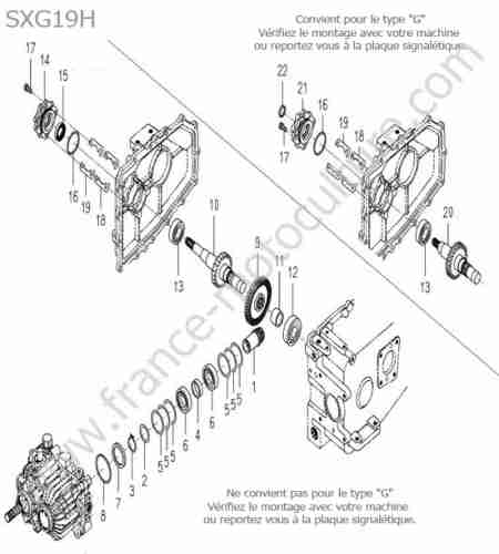 ISEKI - SXG19 : Renvoi transmission