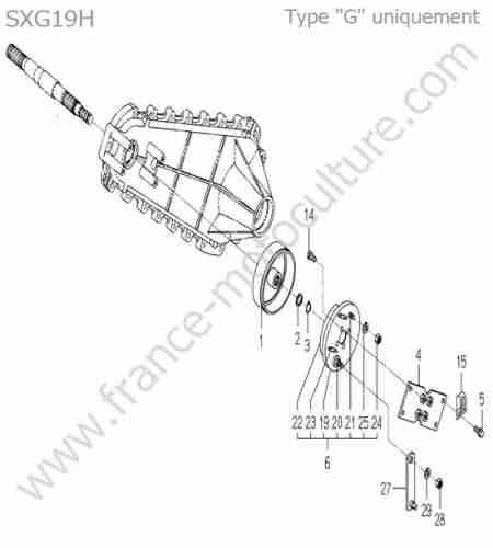 ISEKI - SXG19 : Frein (type g)