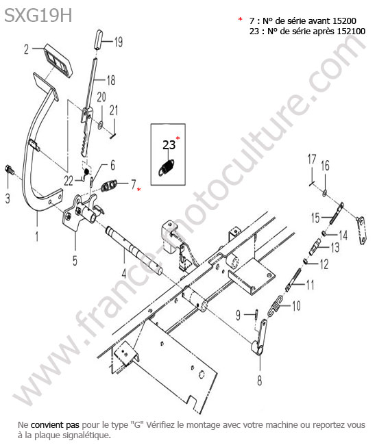 Pedale frein ISEKI SXG19